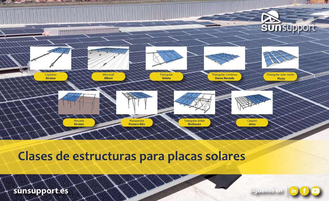Estructura Paneles Solares, Soporte Solar de Hormigón, facil y rápido